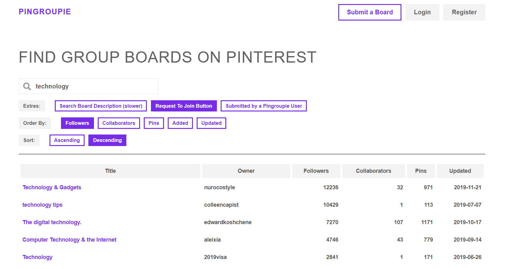 Pinterest GroupBoards Finder PingGroupie