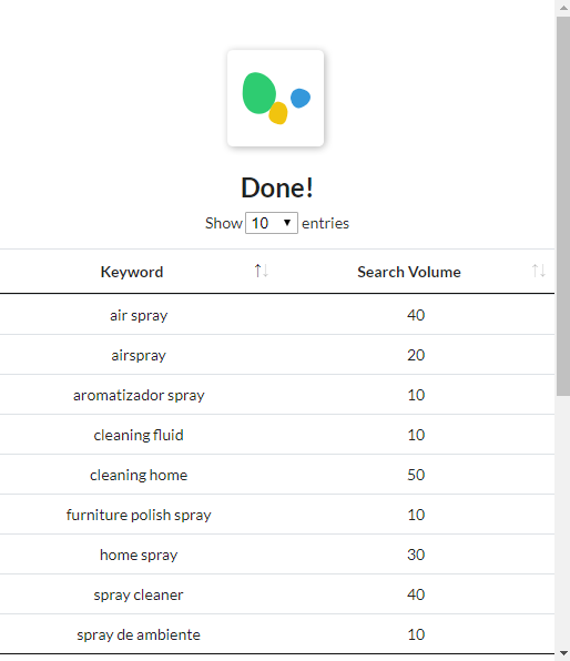 Keyword Planner To Quickly Find Long-Tail Keywords
