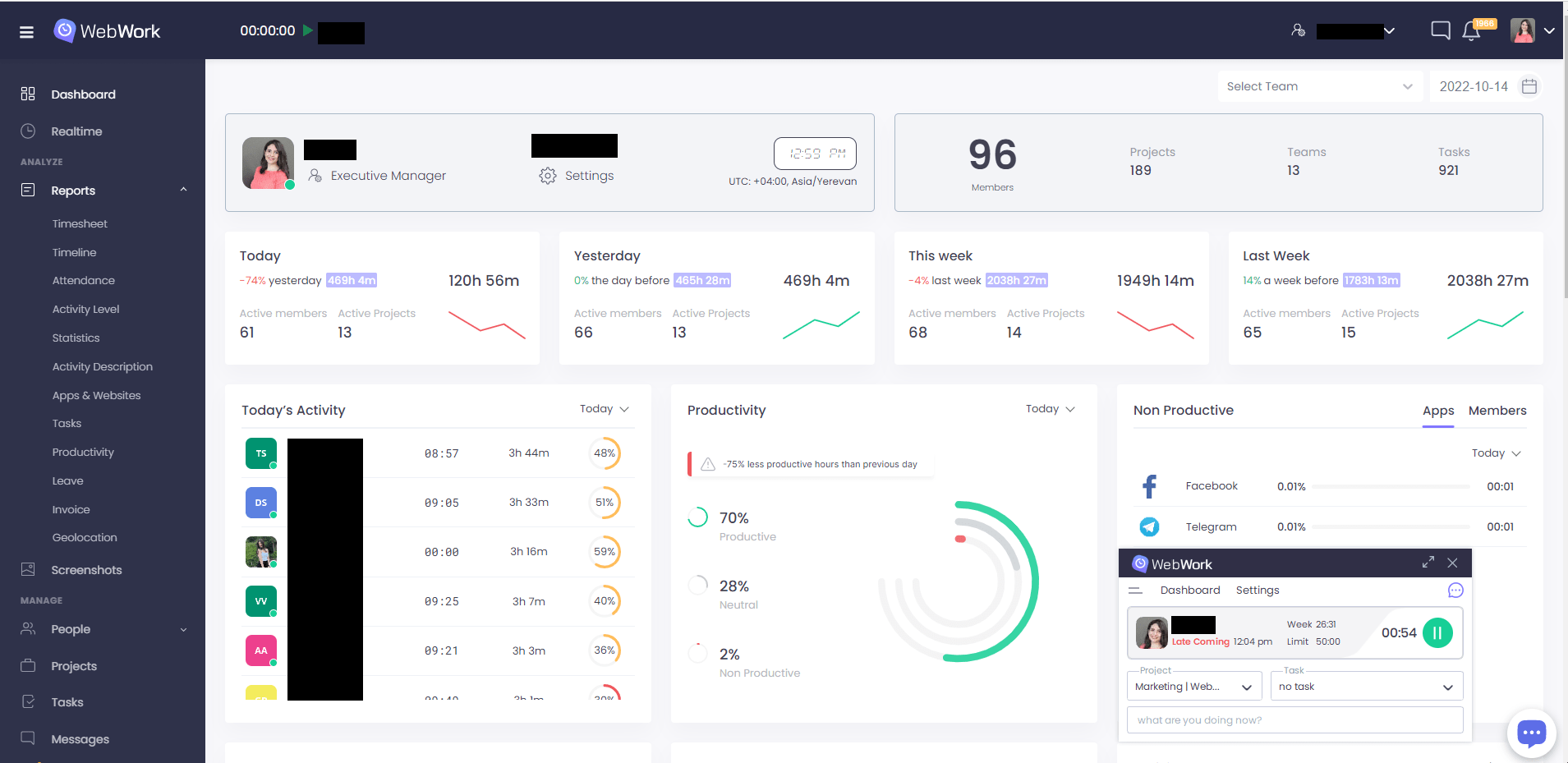 WebWork Dashboard