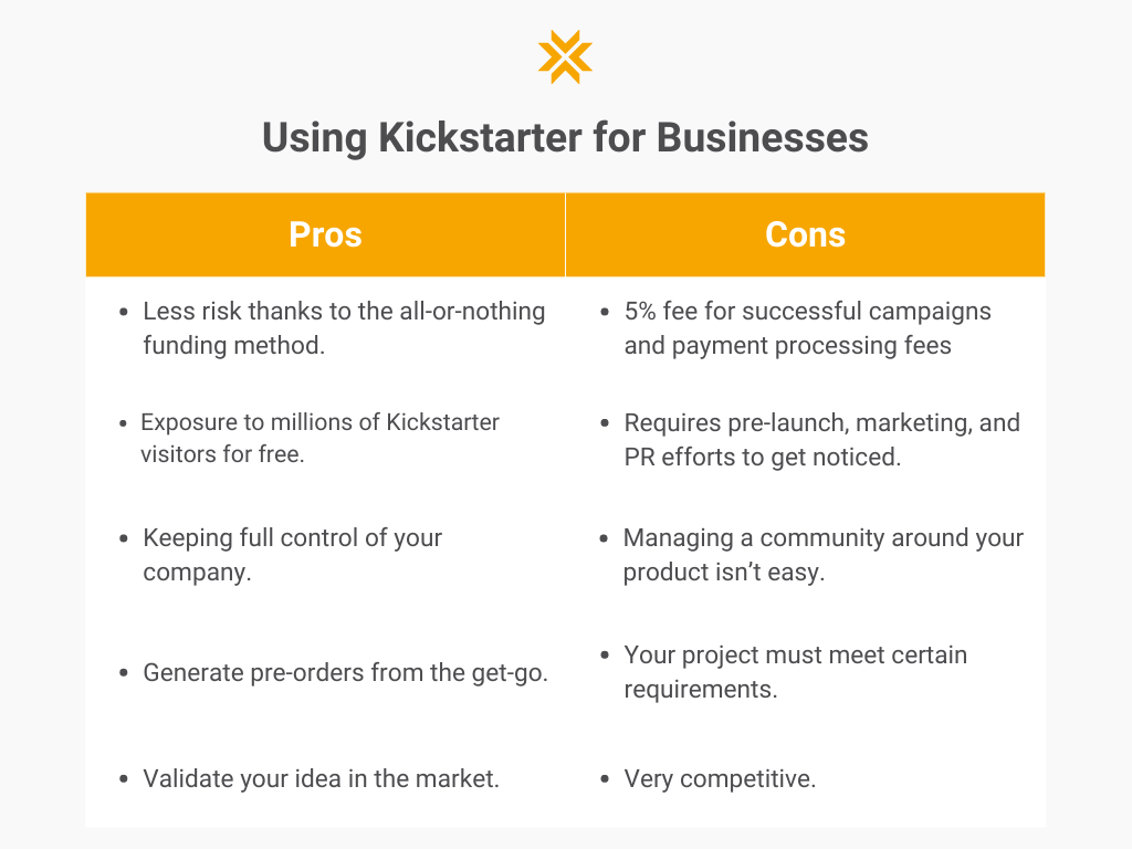 Pros and Cons of Kickstarter for Business