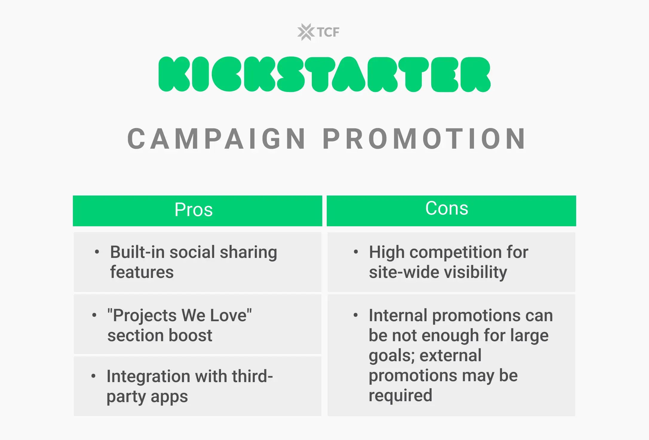Kickstarter Promotion