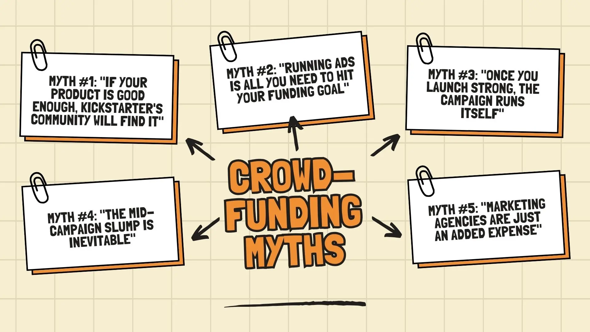 crowdfunding myths