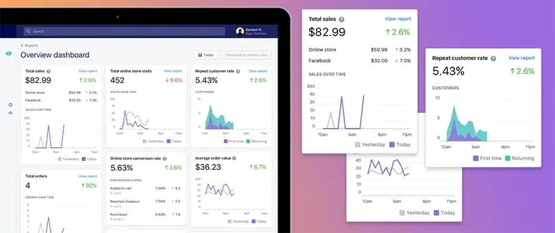 shopify analytics dashboard