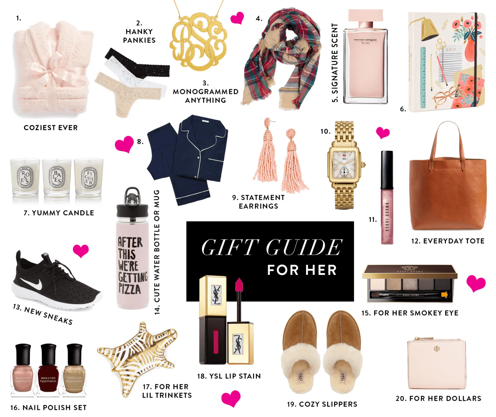 Valentine’s Day Gift Guide