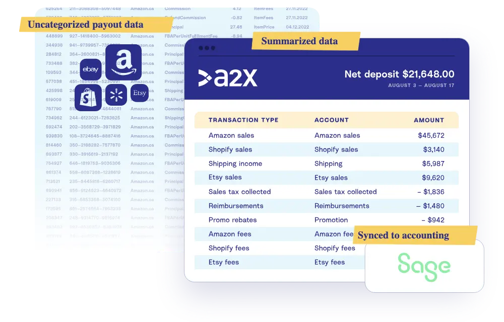 A2X Accounting